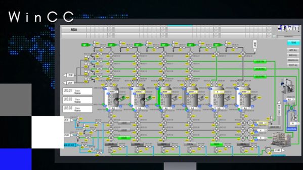 SCADA WinCC. Referente en la Automatización Industrial.