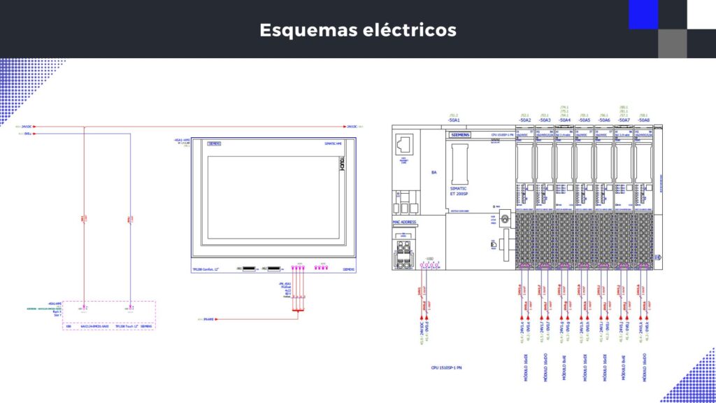 Esquemas eléctricos PLC y HMI