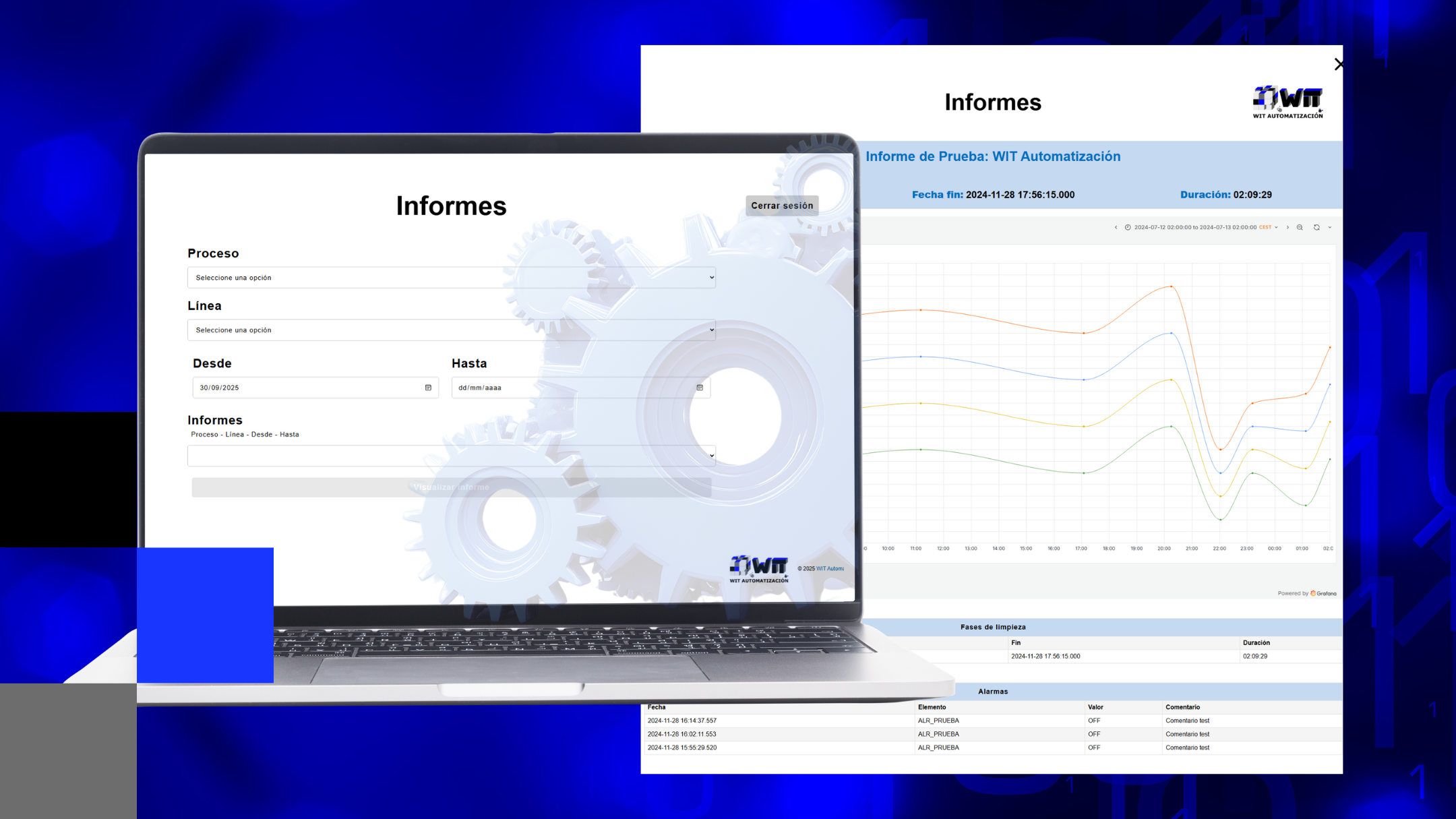 Grafana en la automatización